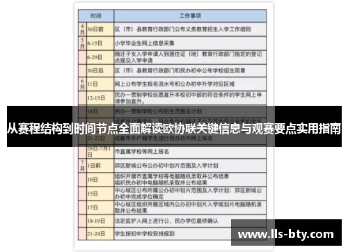 从赛程结构到时间节点全面解读欧协联关键信息与观赛要点实用指南 从赛程结构到时间节点全面解读欧协联关键信息与观赛要点实用指南