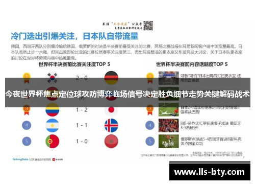 今夜世界杯焦点定位球攻防博弈临场信号决定胜负细节走势关键解码战术 今夜世界杯焦点定位球攻防博弈临场信号决定胜负细节走势关键解码战术