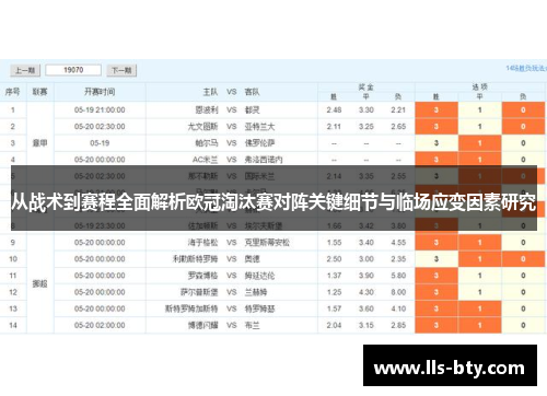 从战术到赛程全面解析欧冠淘汰赛对阵关键细节与临场应变因素研究 从战术到赛程全面解析欧冠淘汰赛对阵关键细节与临场应变因素研究