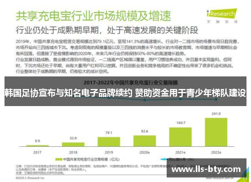 韩国足协宣布与知名电子品牌续约 赞助资金用于青少年梯队建设 韩国足协宣布与知名电子品牌续约 赞助资金用于青少年梯队建设